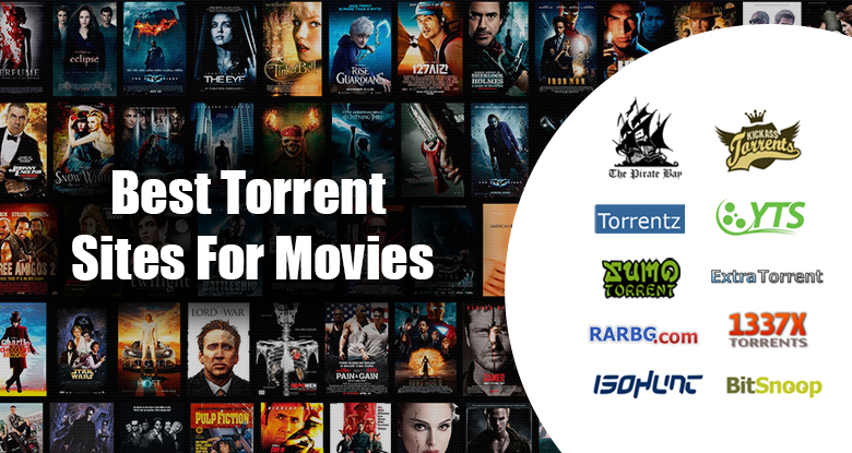 Movie Torrents Sites That Are Working In 2021 Tested