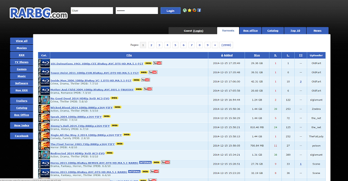 ExtraTorrents Alternatives (Working) ExtraTorrents Proxy and Mirror sites – 2023 – Ivacy VPN Blog