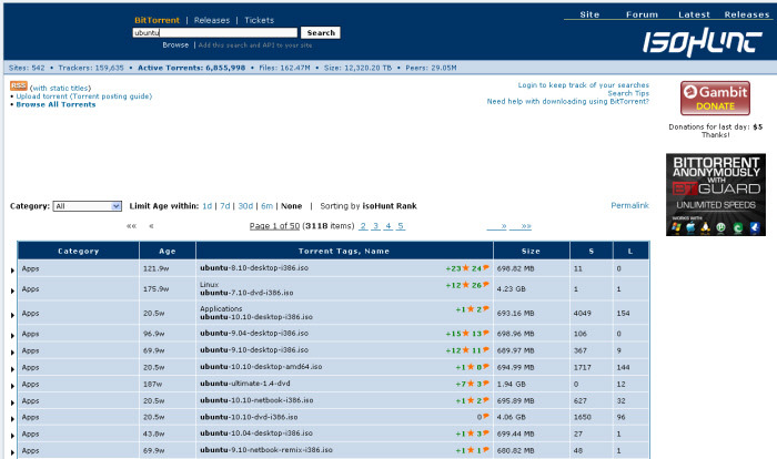 Anime Torrenting Download